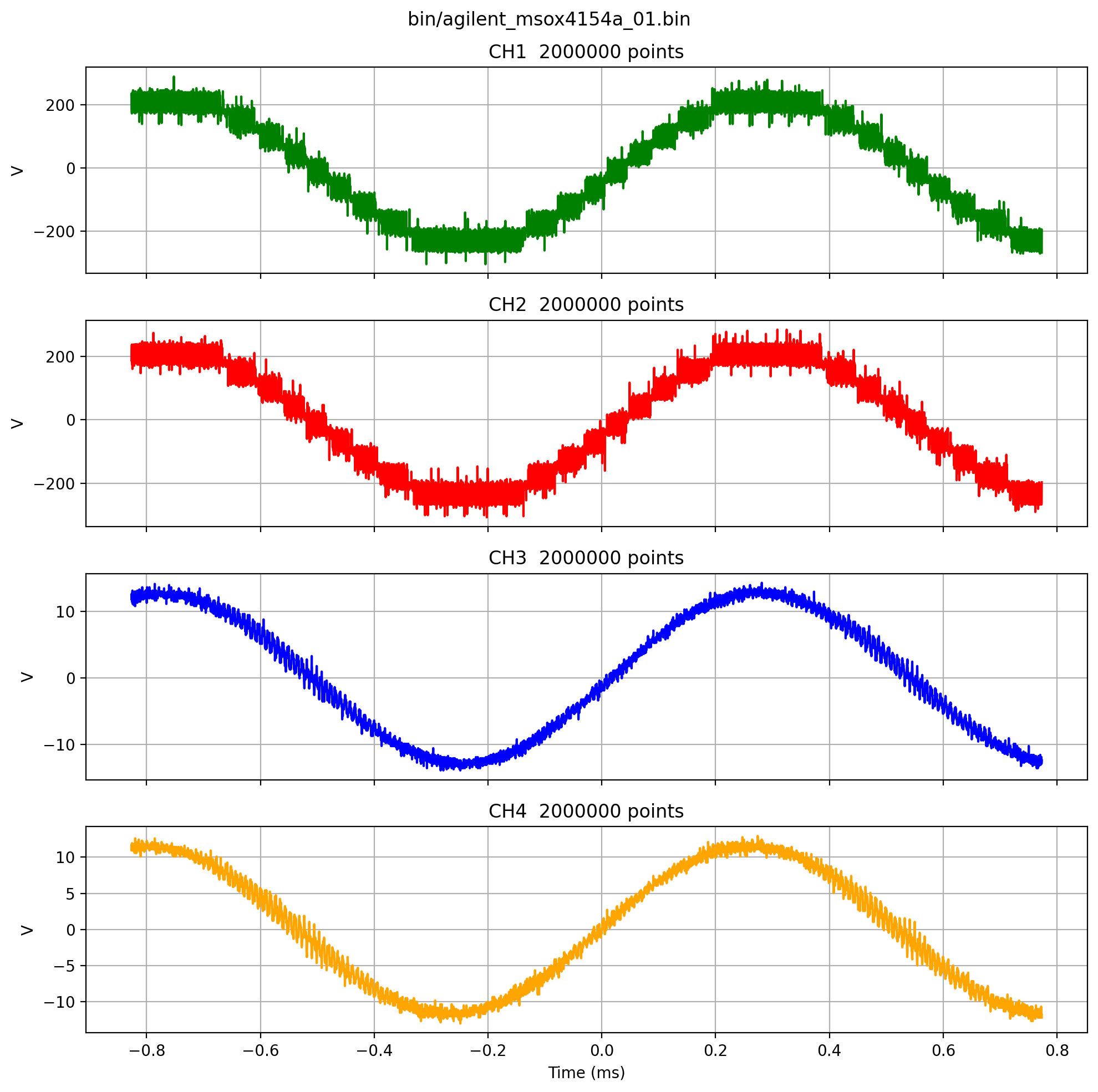 _images/Agilent_13_0.png