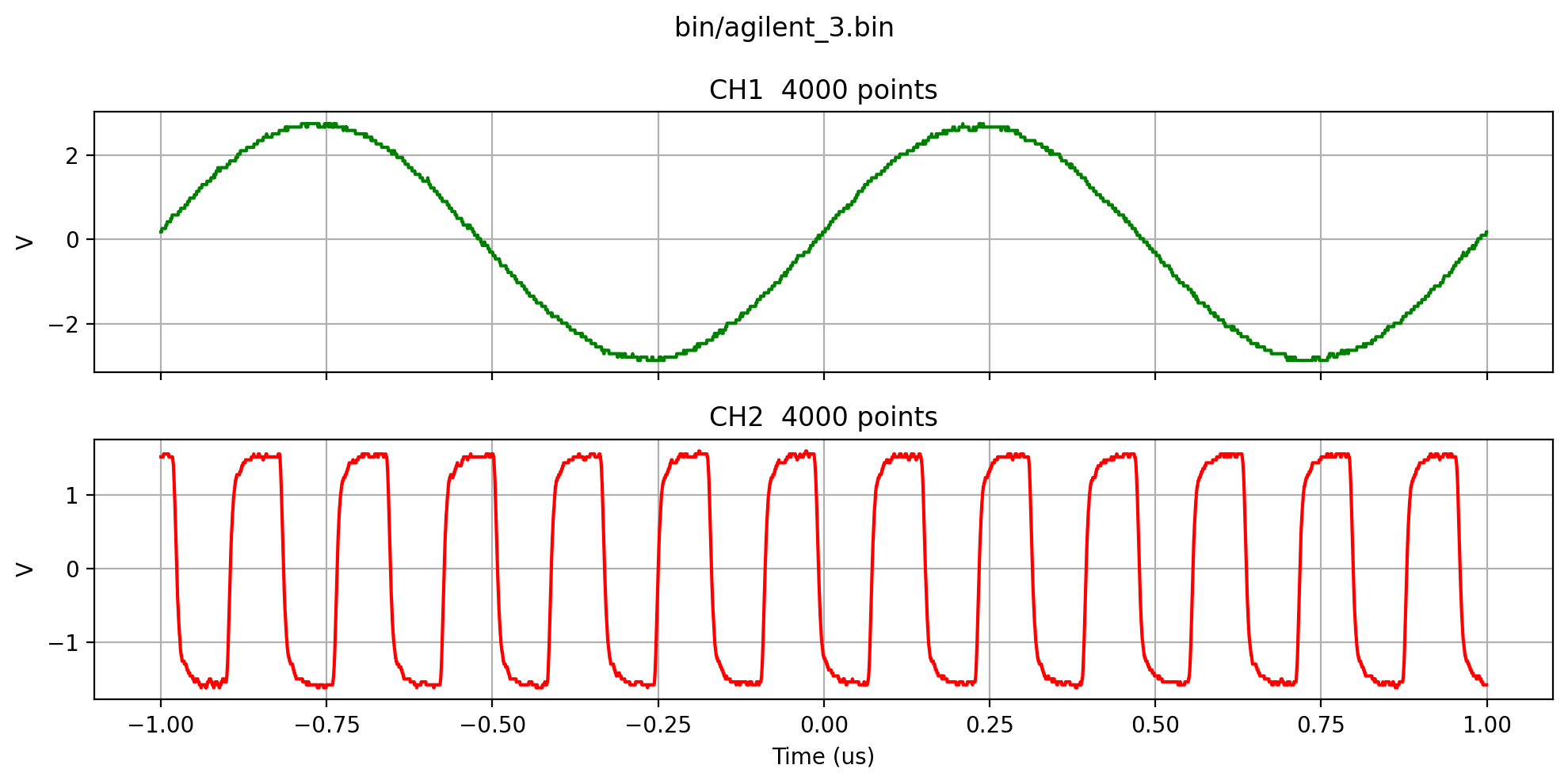 _images/Agilent_9_0.png
