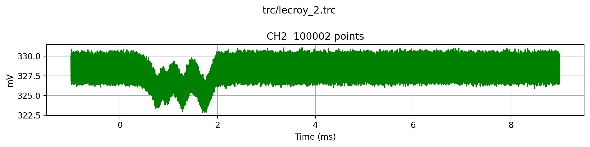 _images/LeCroy_9_0.png