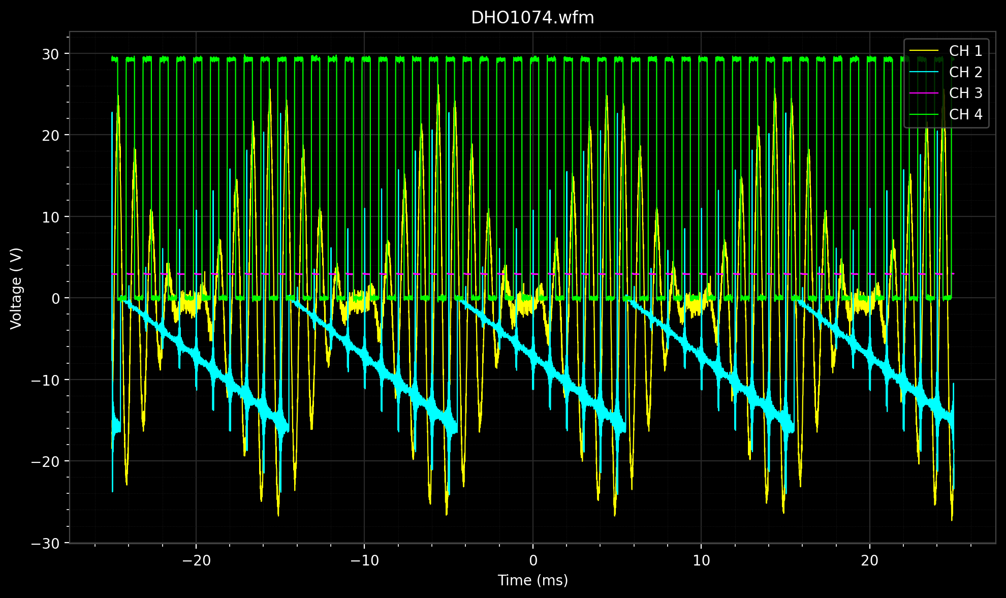 _images/Rigol-DHO1000_11_0.png