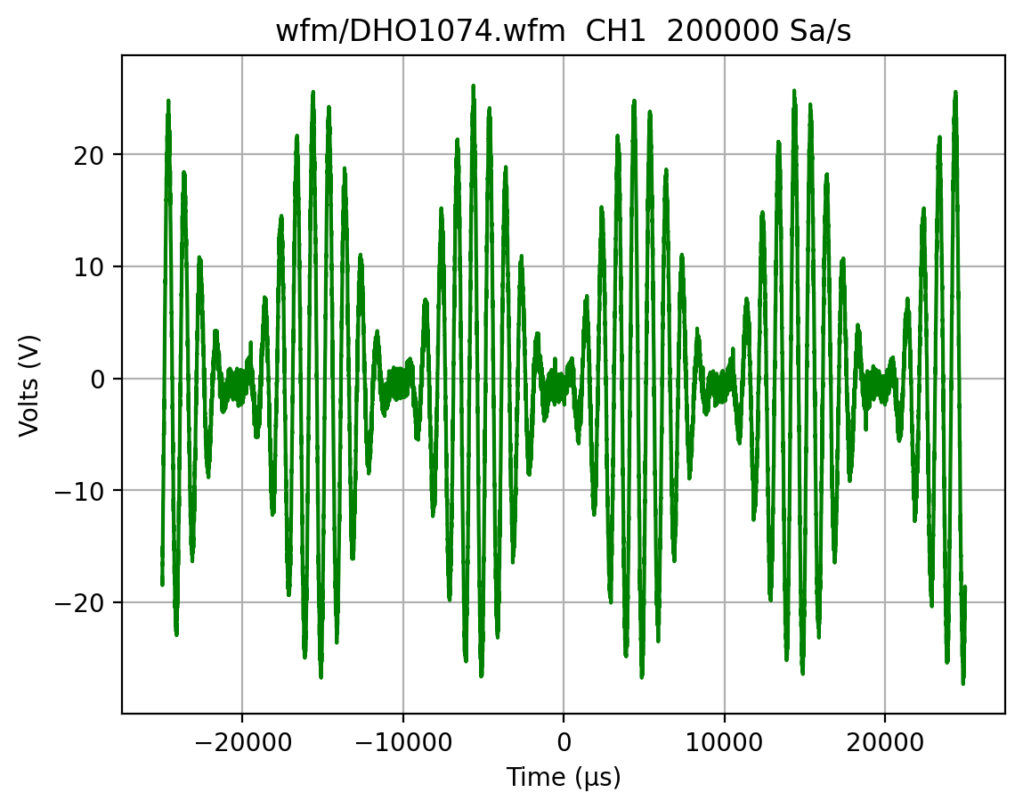 _images/Rigol-DHO1000_9_0.png