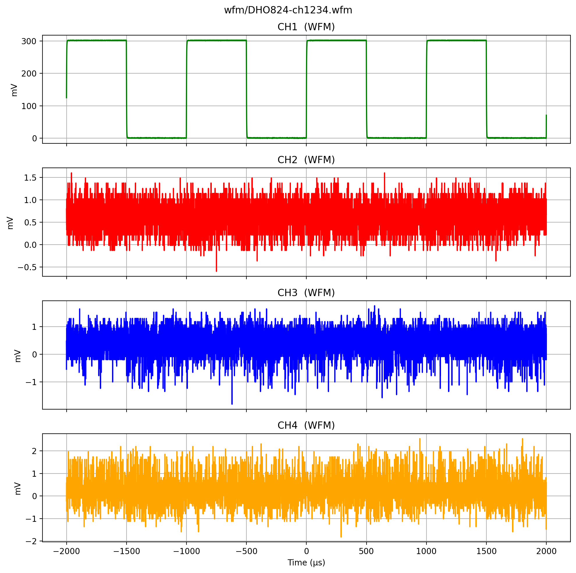 _images/Rigol-DHO800_16_1.png