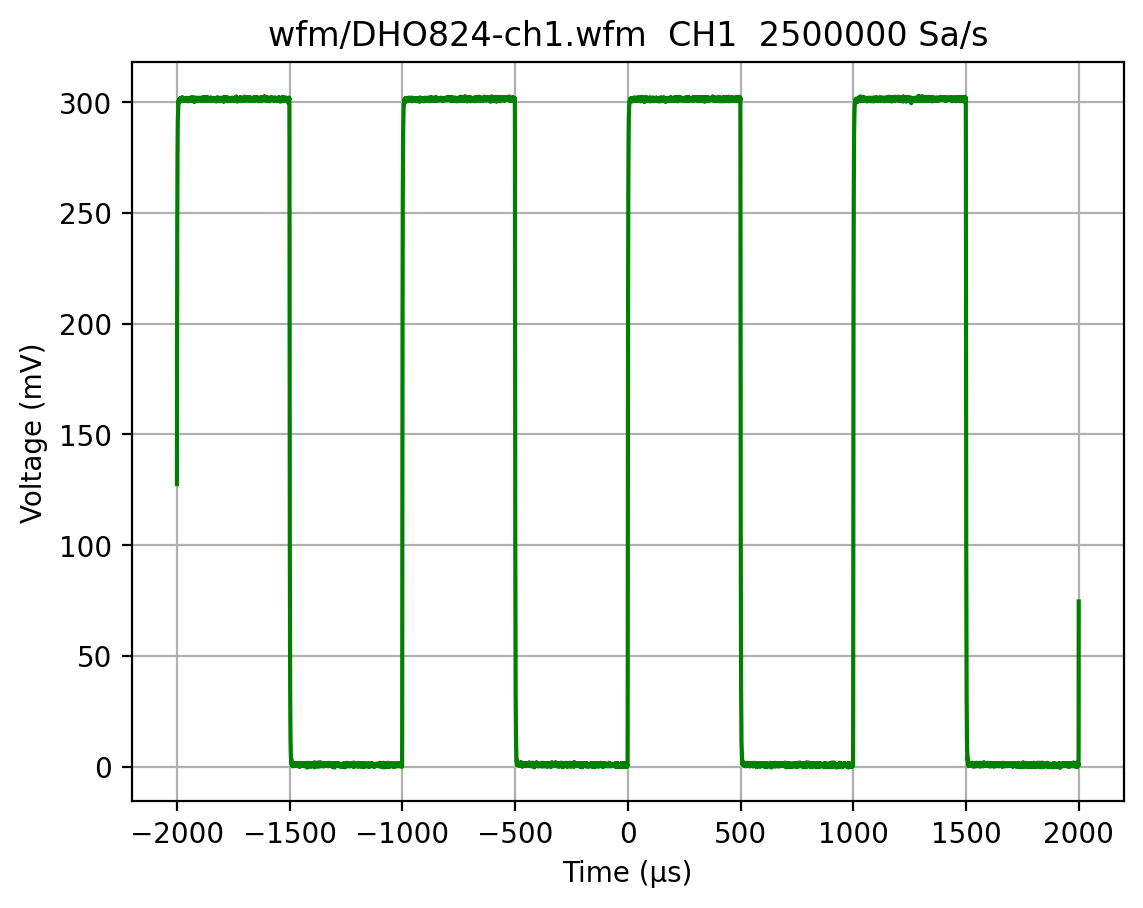 _images/Rigol-DHO800_7_0.png