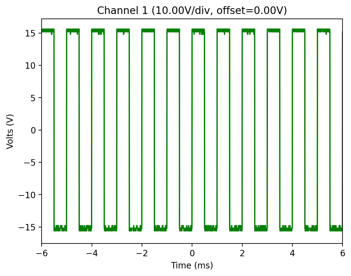 _images/Rigol-DS1000B_14_0.png