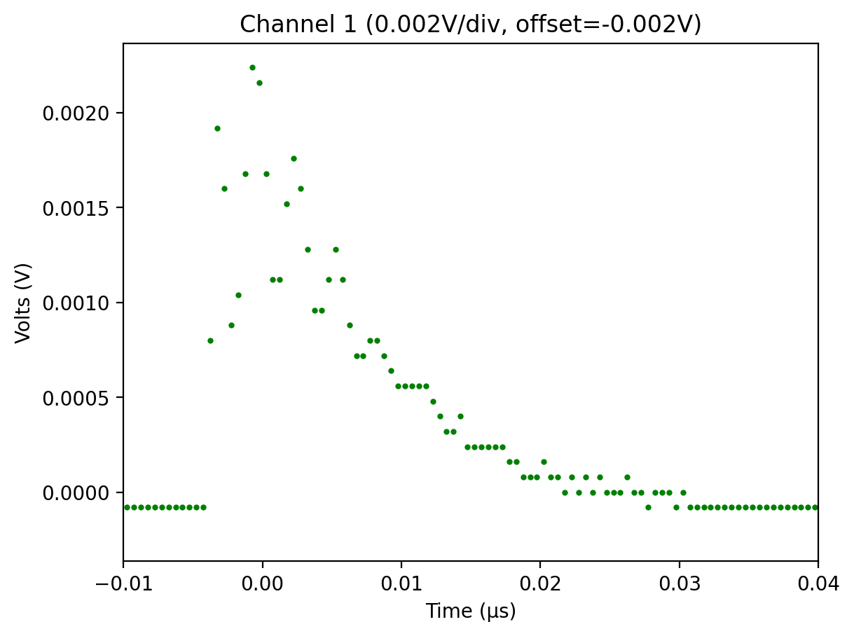 _images/Rigol-DS1000B_29_0.png