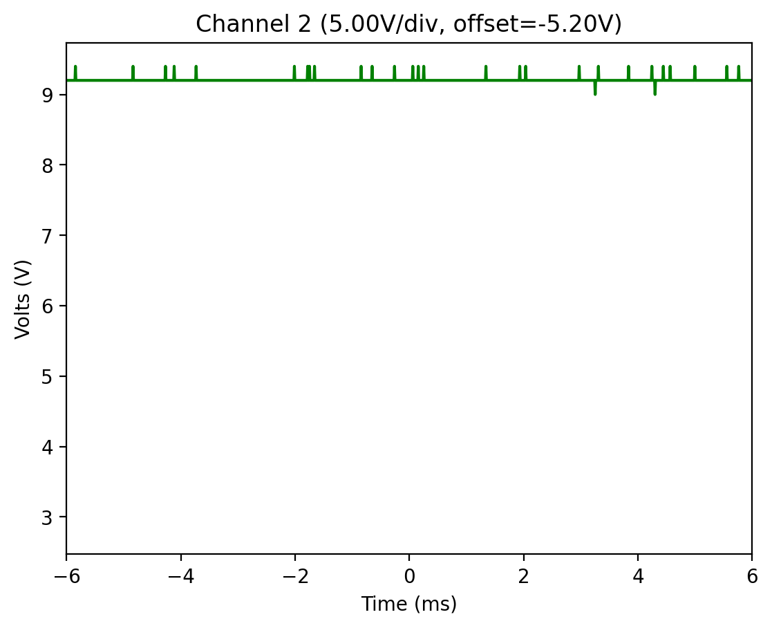 _images/Rigol-DS1000B_9_1.png