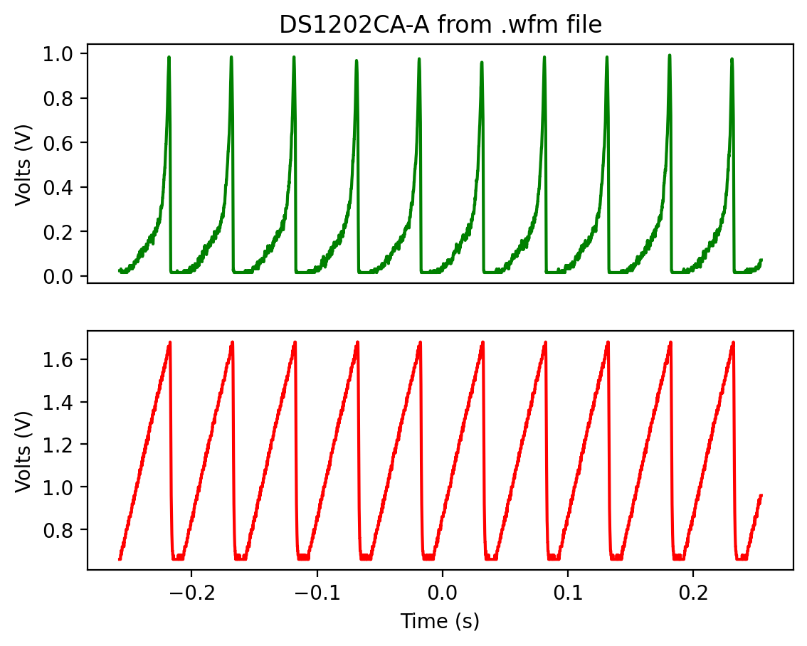 _images/Rigol-DS1000C_7_0.png