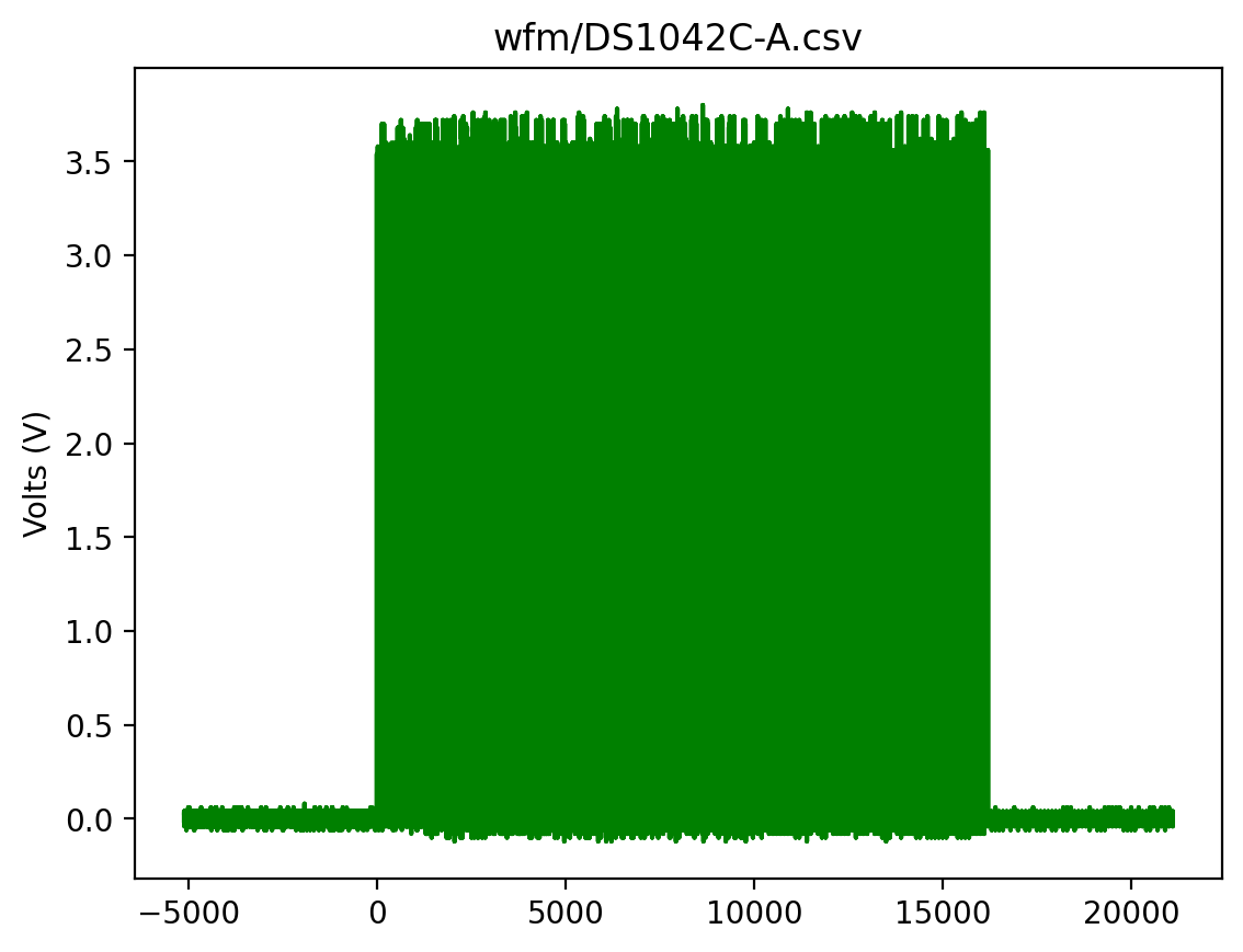 _images/Rigol-DS1000C_9_0.png