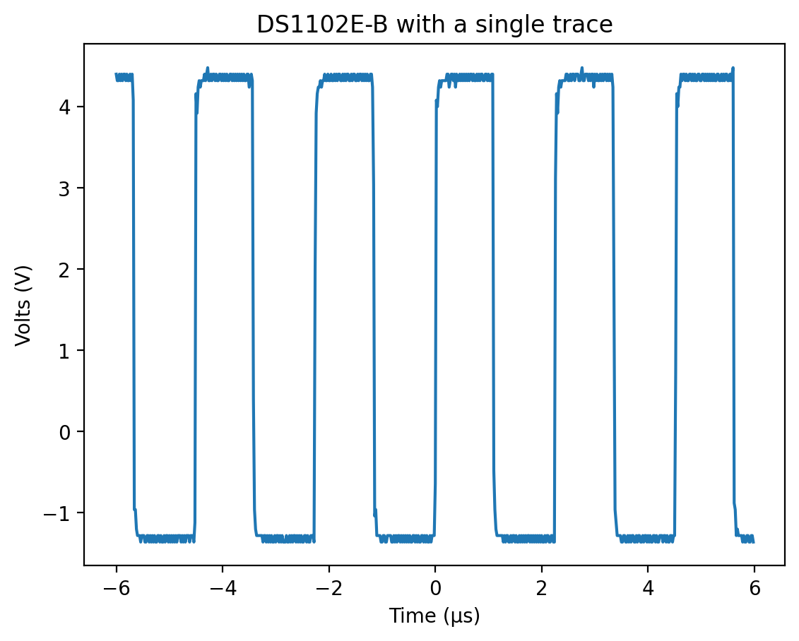 _images/Rigol-DS1000E_10_0.png