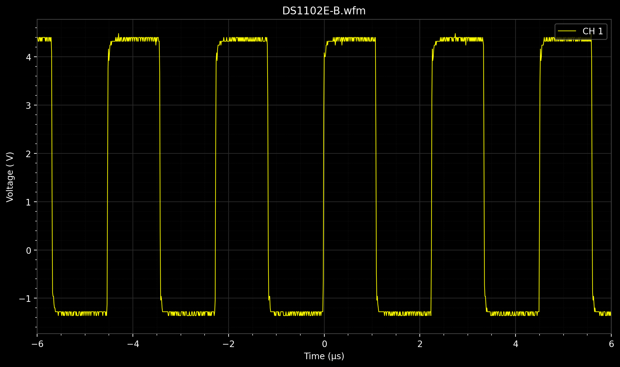 _images/Rigol-DS1000E_13_0.png