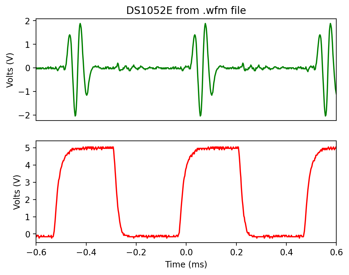 _images/Rigol-DS1000E_8_0.png