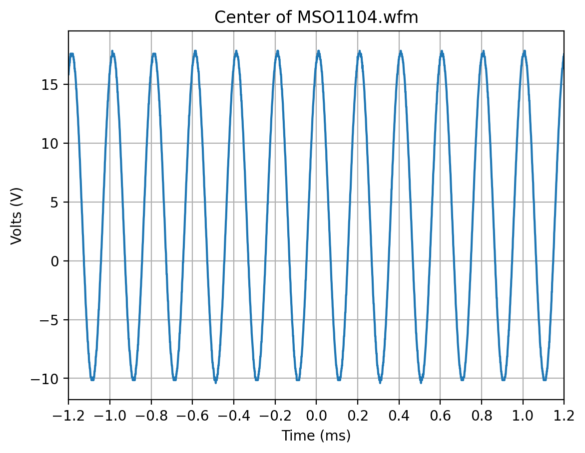 _images/Rigol-DS1000Z_11_0.png