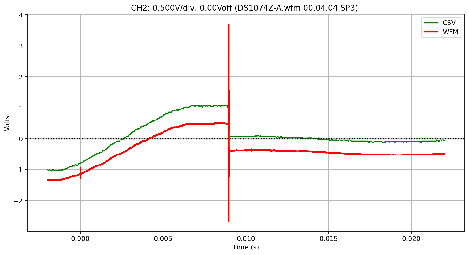 _images/Rigol-DS1000Z_15_1.png