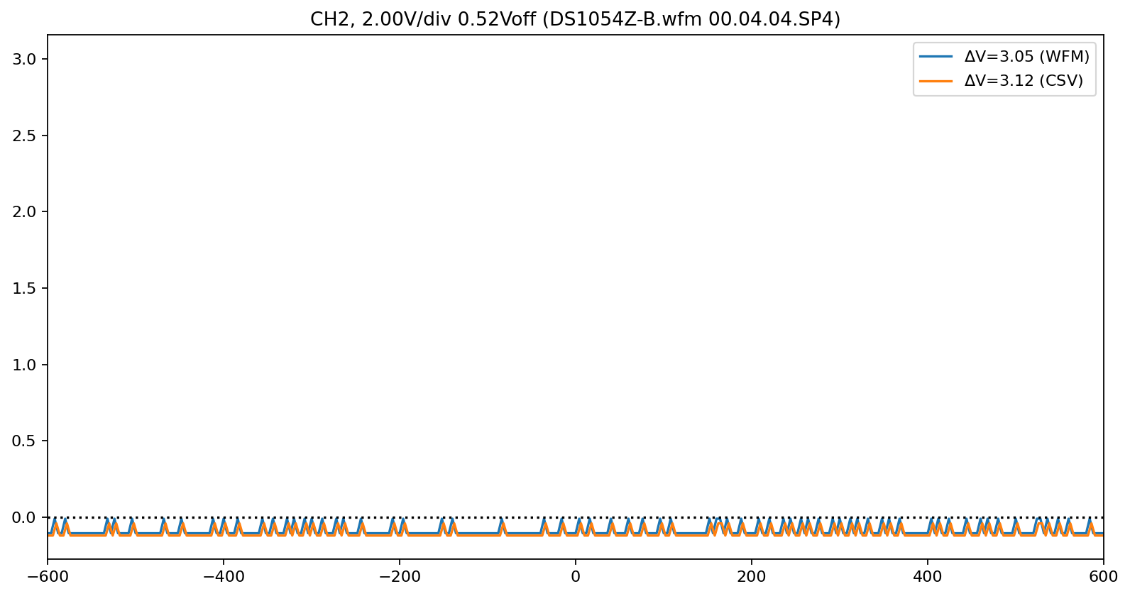 _images/Rigol-DS1000Z_22_1.png