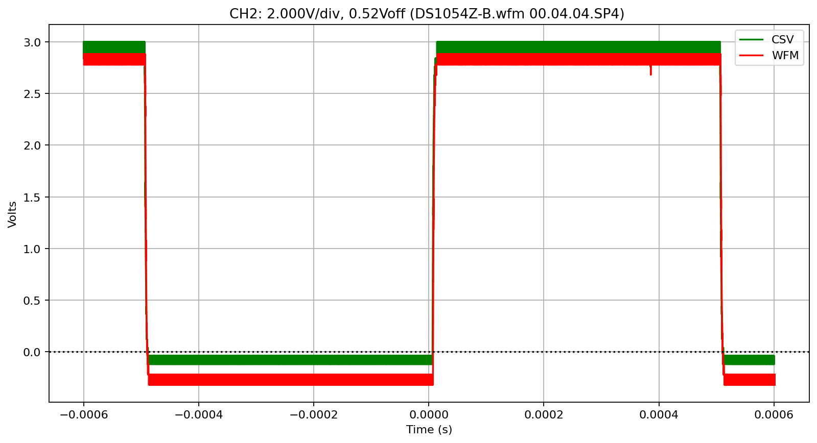 _images/Rigol-DS1000Z_23_1.png