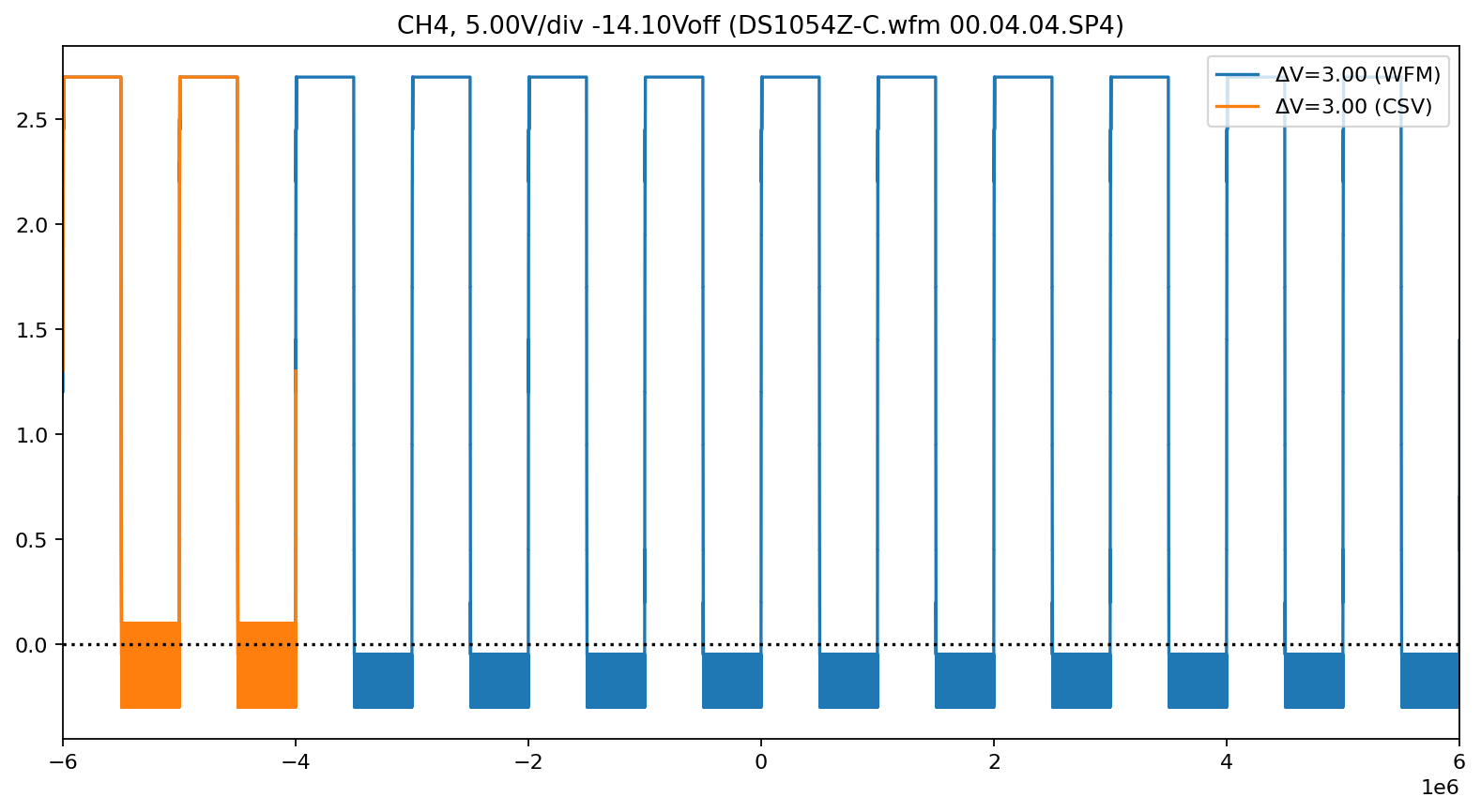 _images/Rigol-DS1000Z_26_3.png