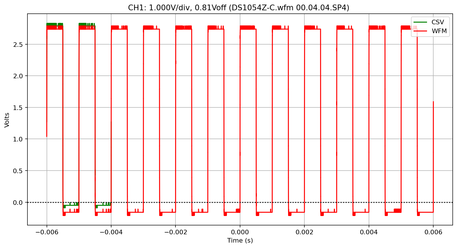 _images/Rigol-DS1000Z_27_0.png