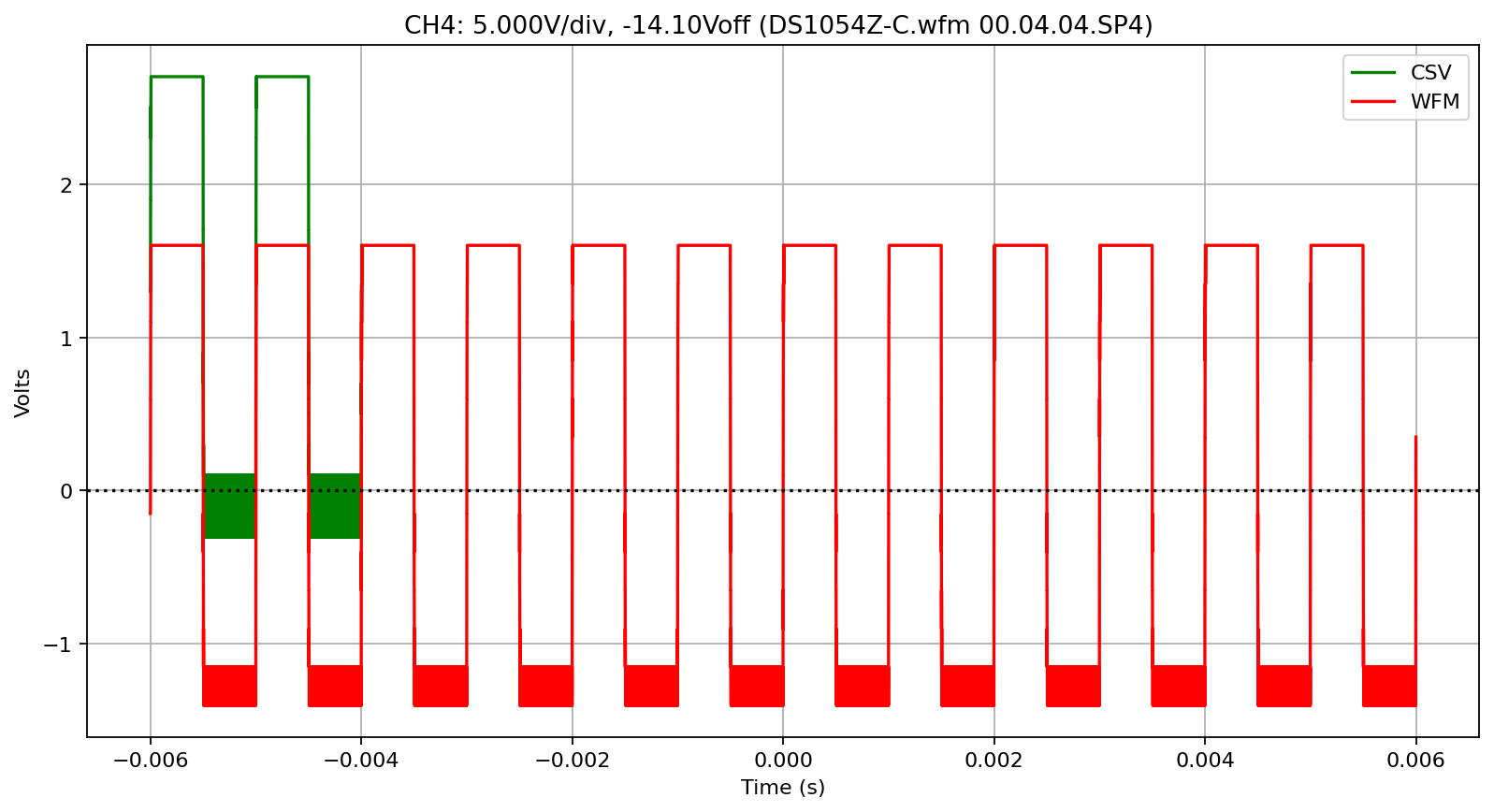 _images/Rigol-DS1000Z_27_3.png