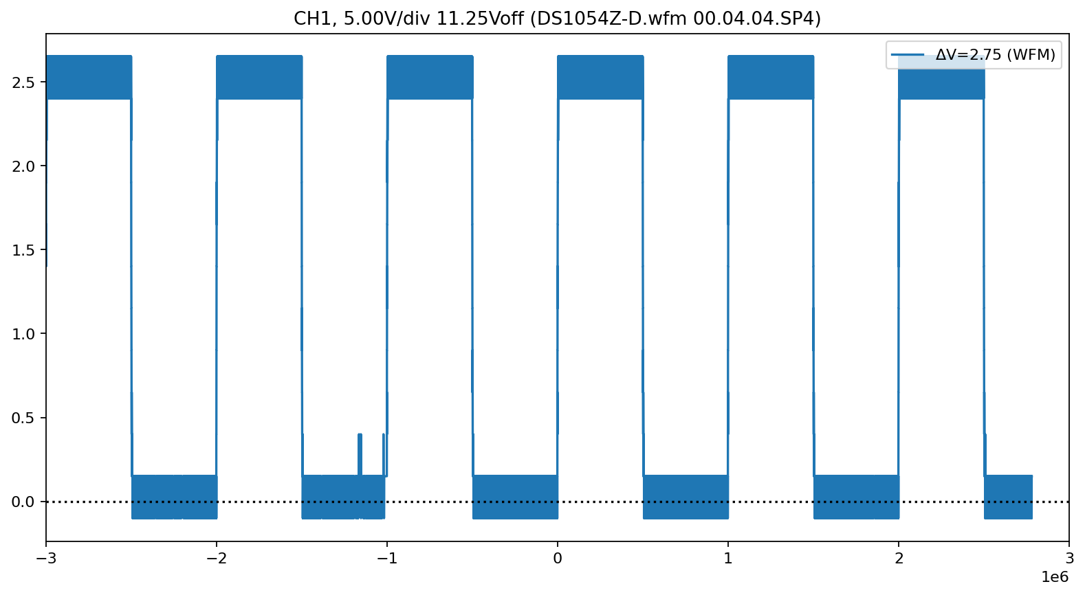 _images/Rigol-DS1000Z_32_0.png