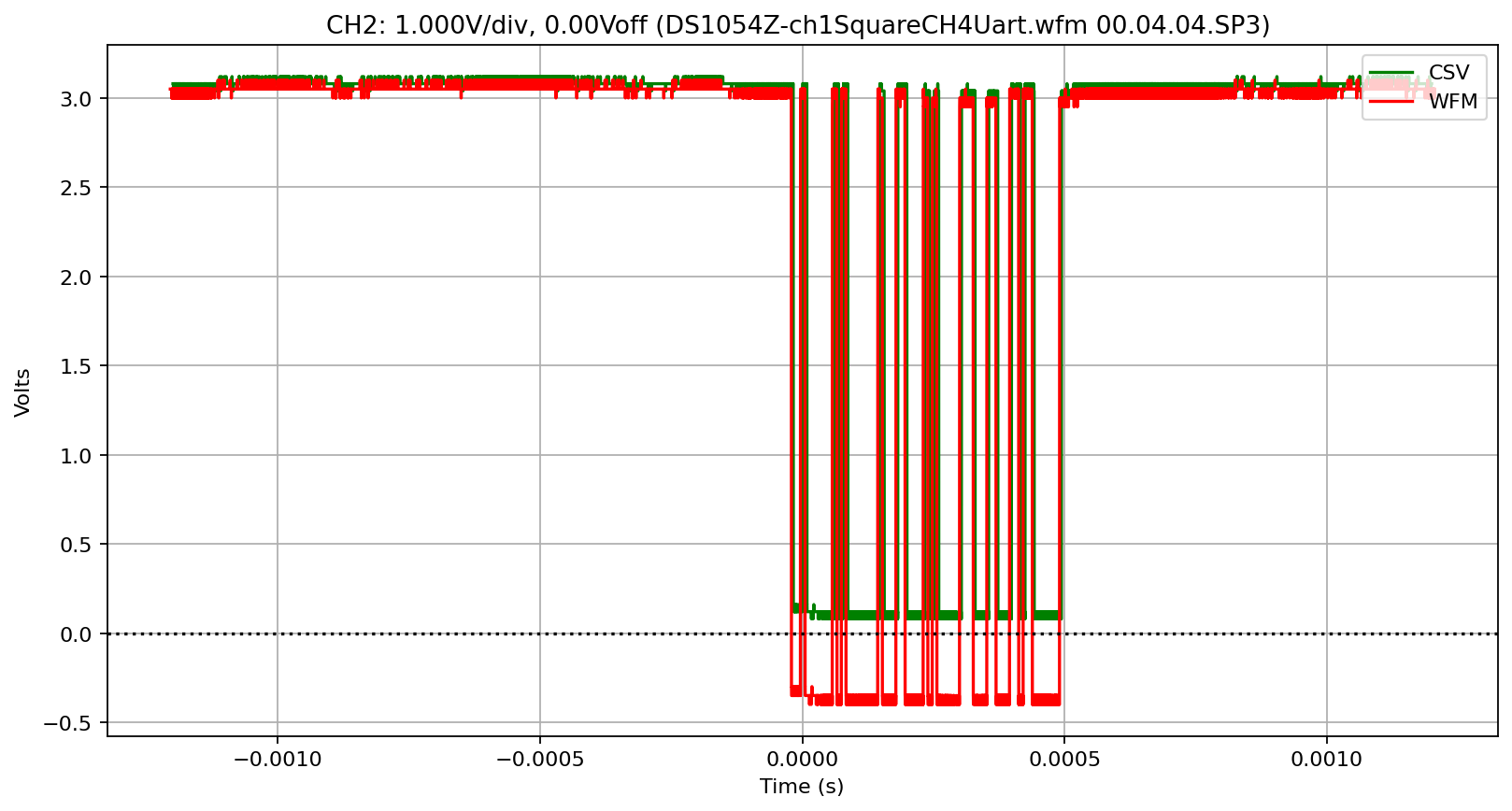 _images/Rigol-DS1000Z_38_2.png
