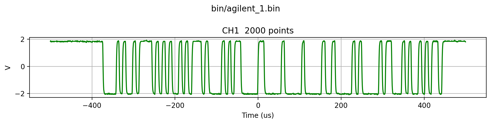 _images/Agilent_5_0.png