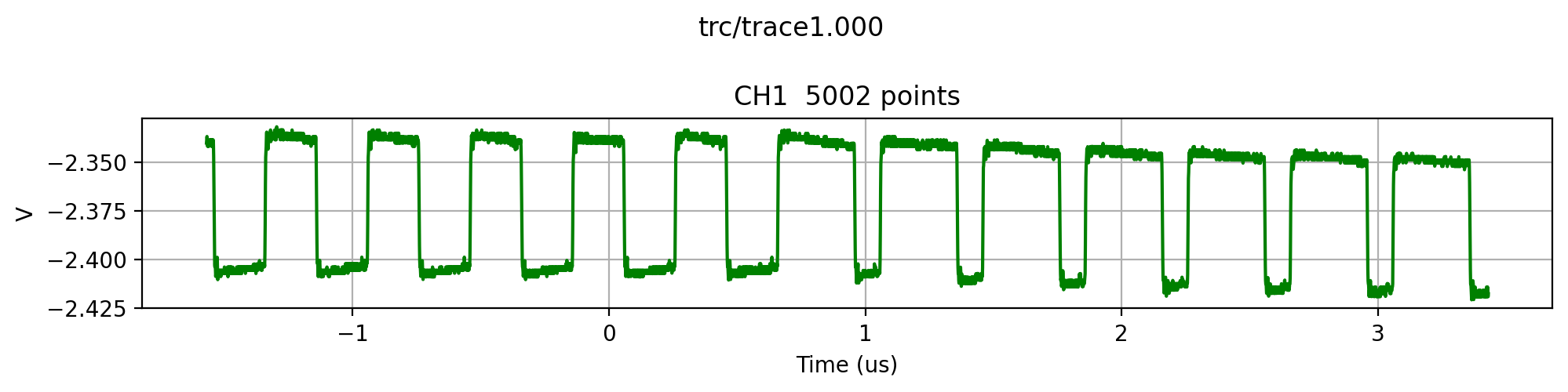 _images/LeCroy_5_0.png