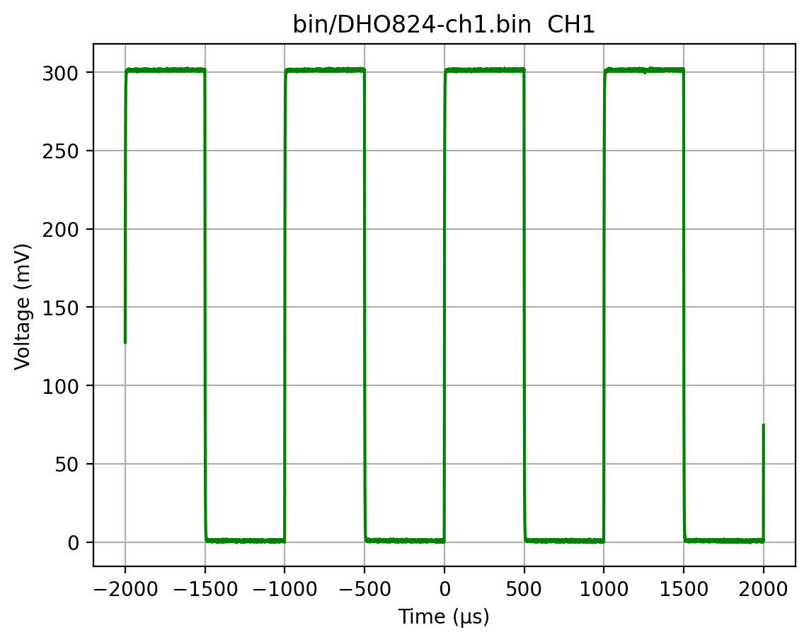 _images/Rigol-DHO800_10_0.png