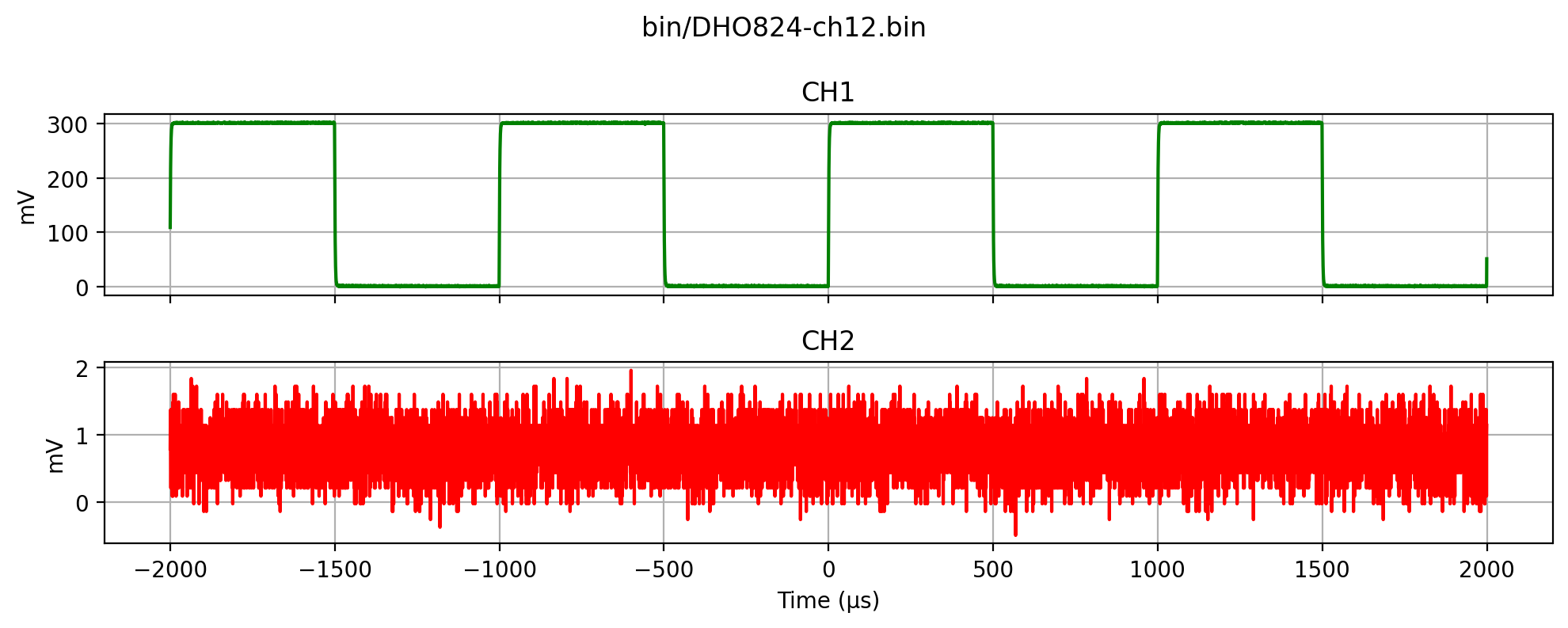 _images/Rigol-DHO800_12_1.png
