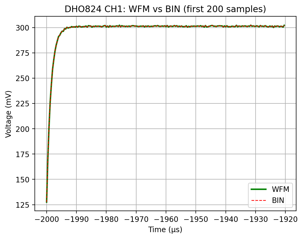 _images/Rigol-DHO800_18_2.png