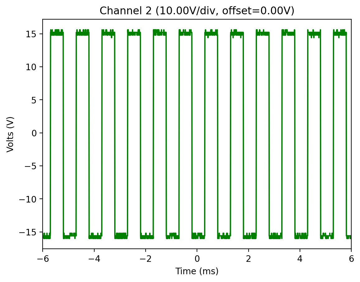 _images/Rigol-DS1000B_17_0.png