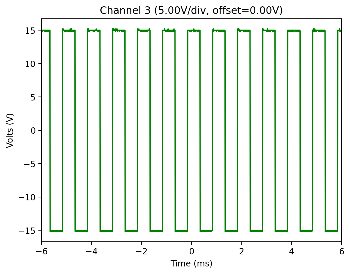_images/Rigol-DS1000B_20_0.png