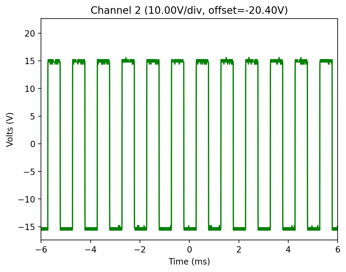 _images/Rigol-DS1000B_26_0.png
