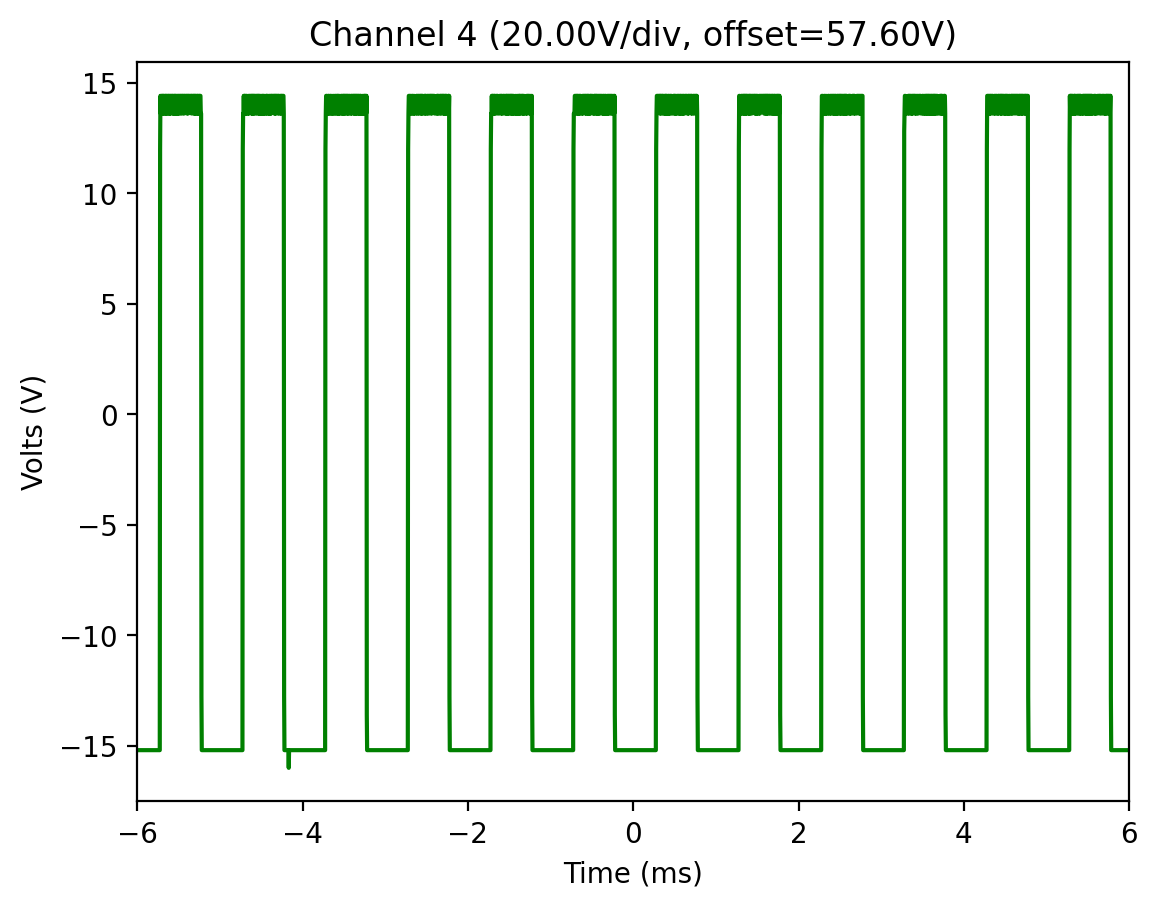 _images/Rigol-DS1000B_26_1.png