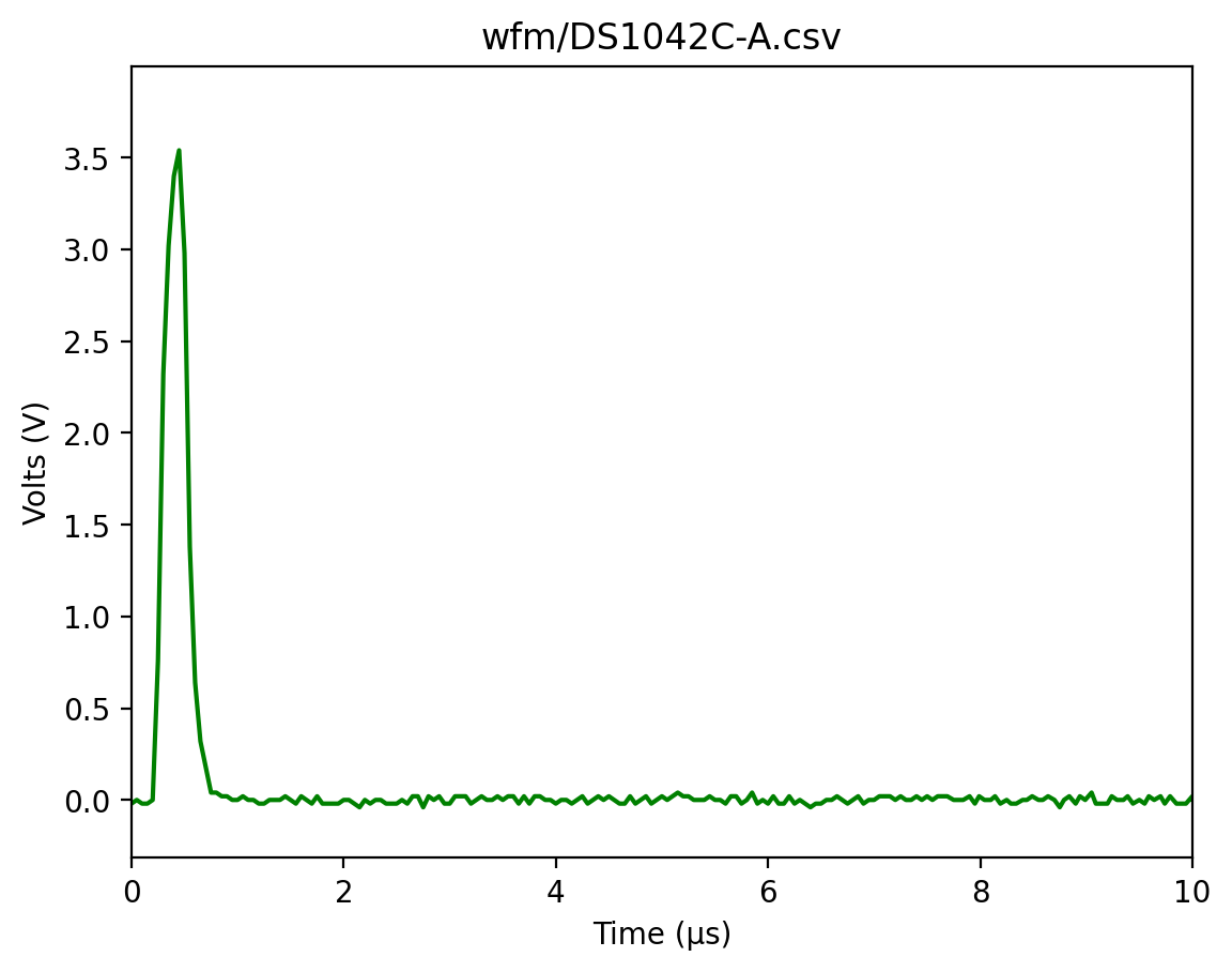 _images/Rigol-DS1000C_10_0.png