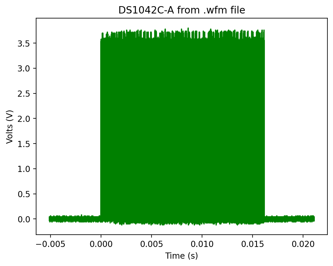 _images/Rigol-DS1000C_13_0.png