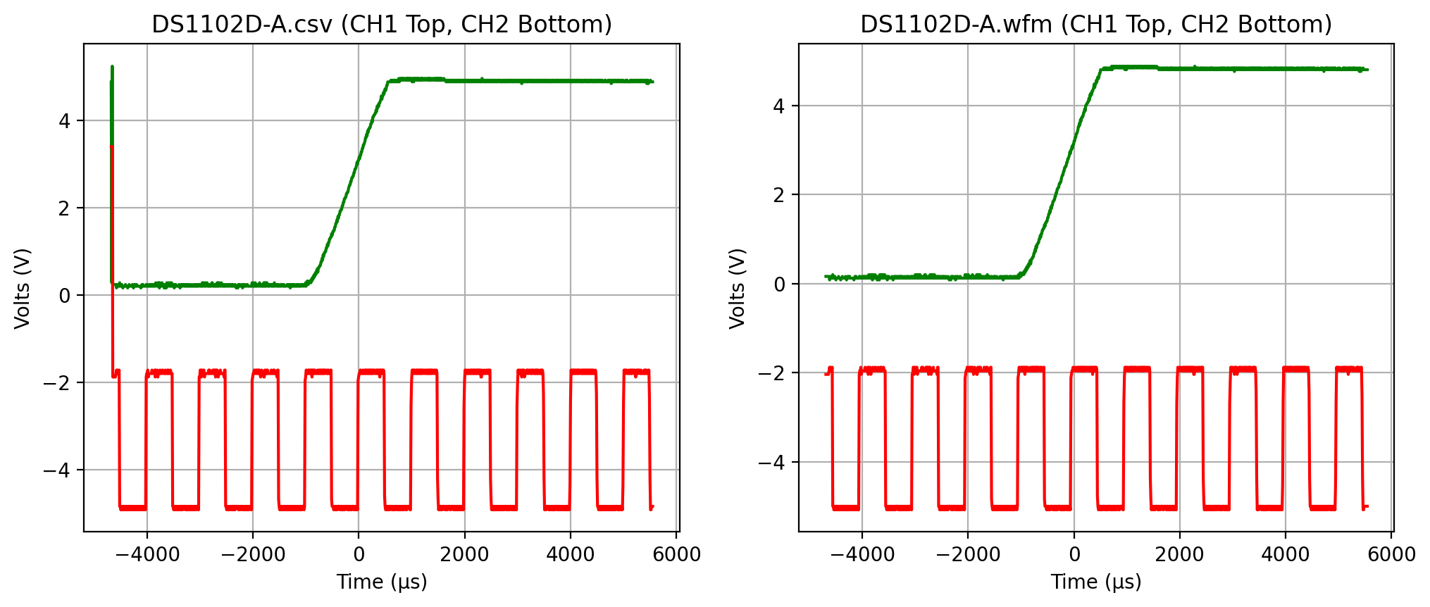 _images/Rigol-DS1000D_9_1.png