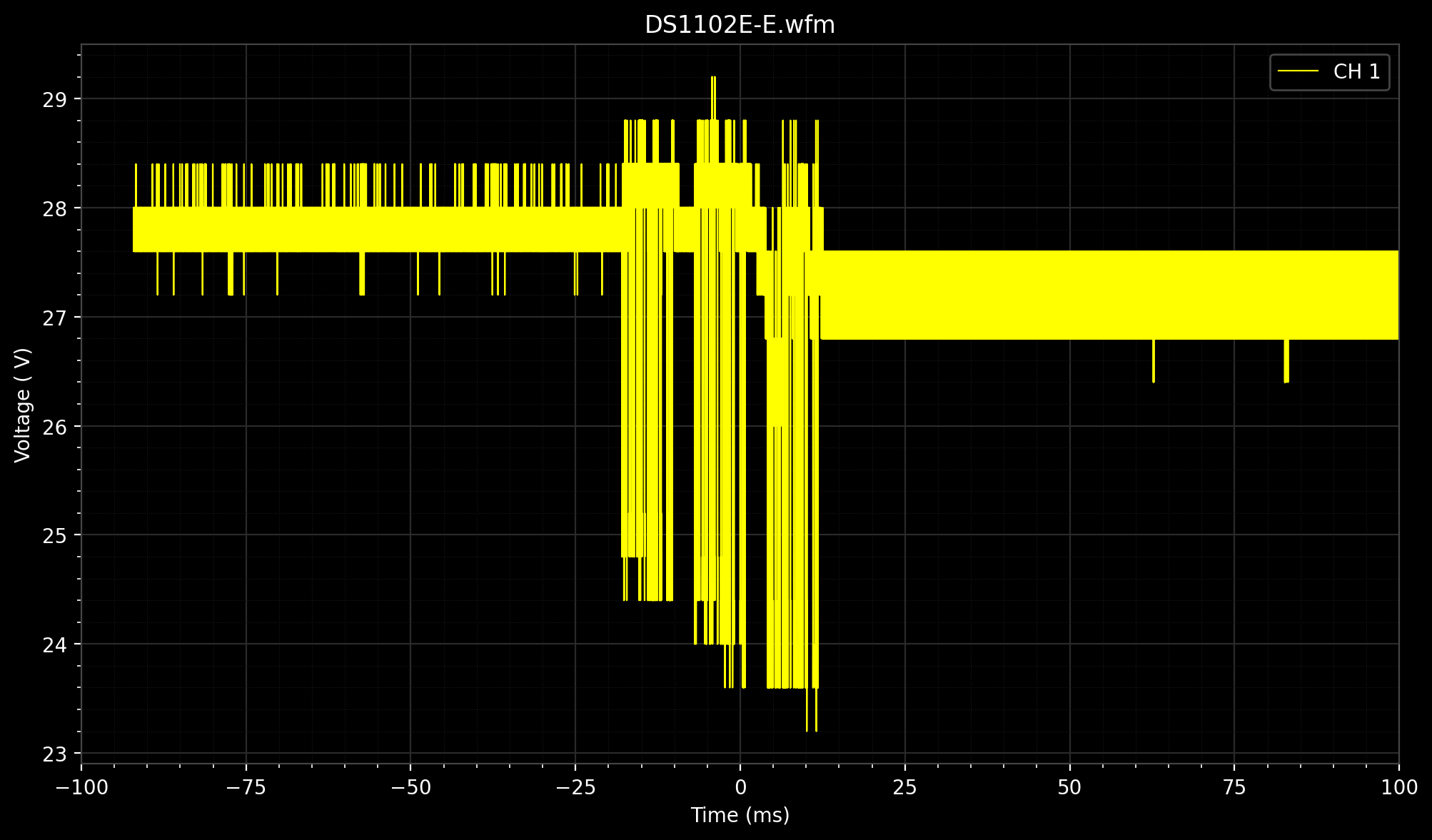 _images/Rigol-DS1000E_16_0.png