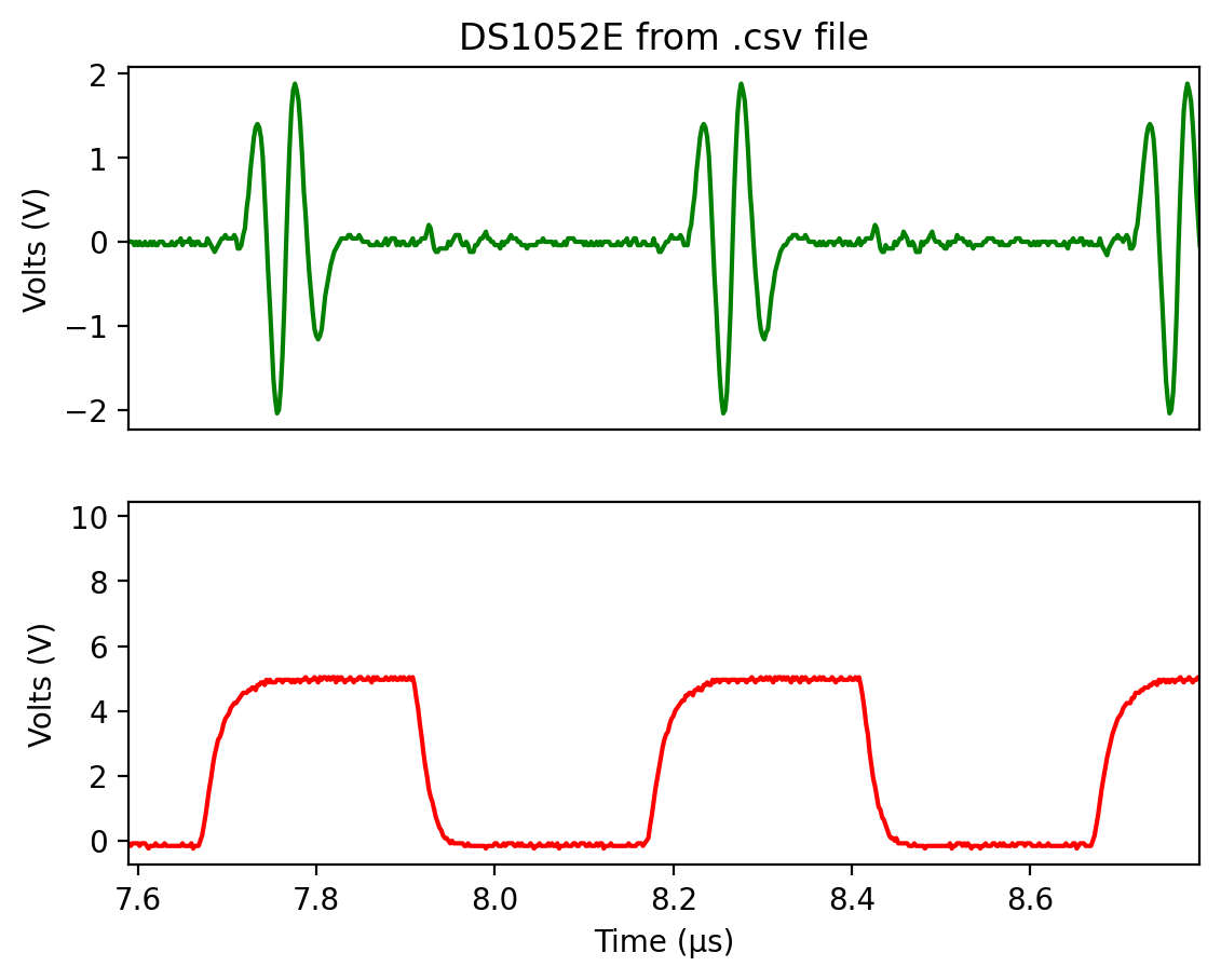 _images/Rigol-DS1000E_5_0.png