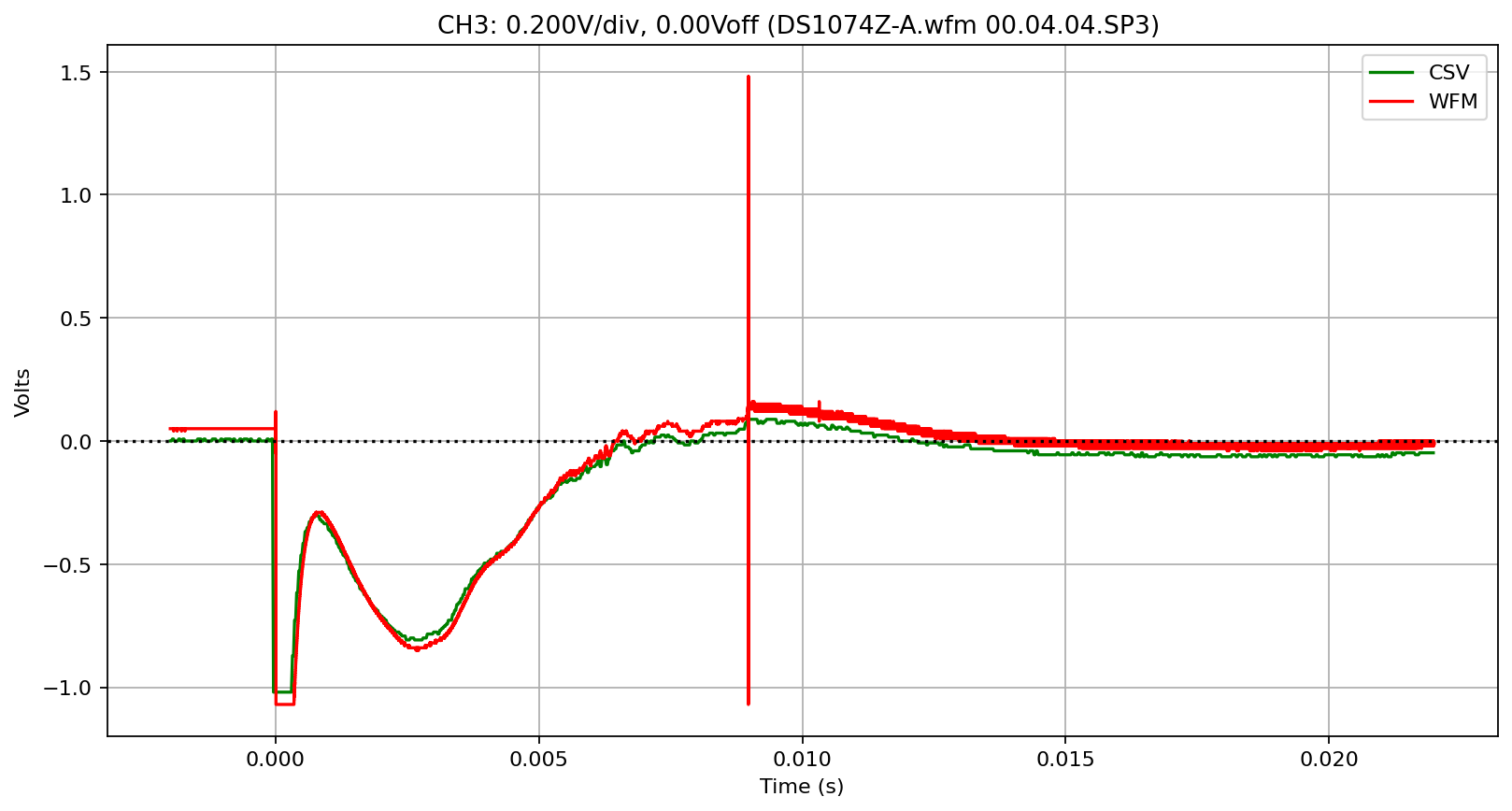 _images/Rigol-DS1000Z_15_2.png