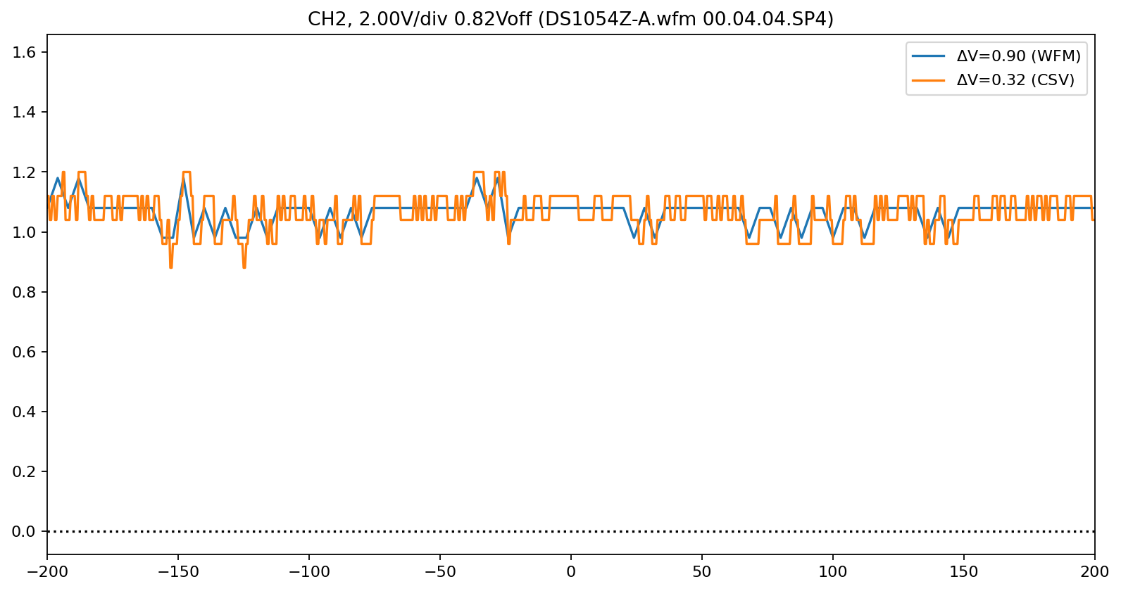 _images/Rigol-DS1000Z_19_1.png