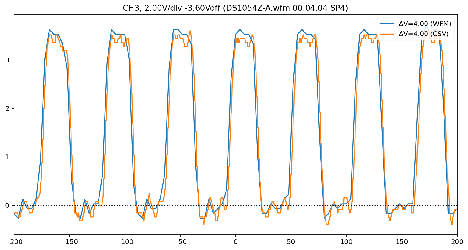 _images/Rigol-DS1000Z_19_2.png