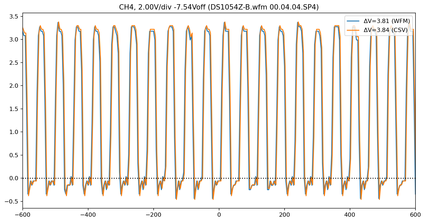 _images/Rigol-DS1000Z_22_3.png