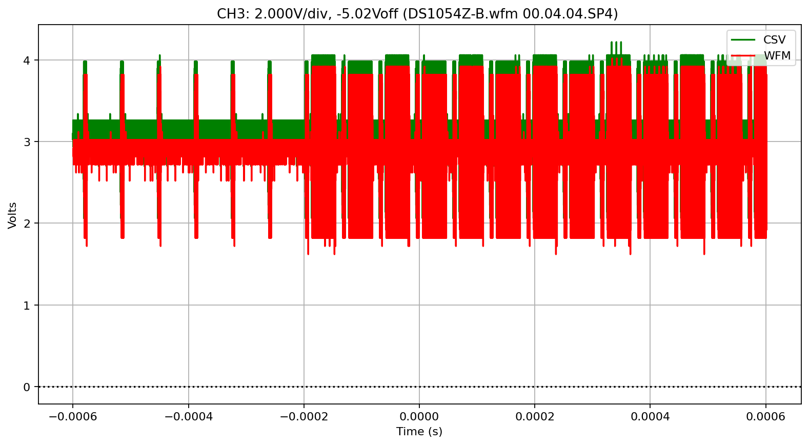_images/Rigol-DS1000Z_23_2.png