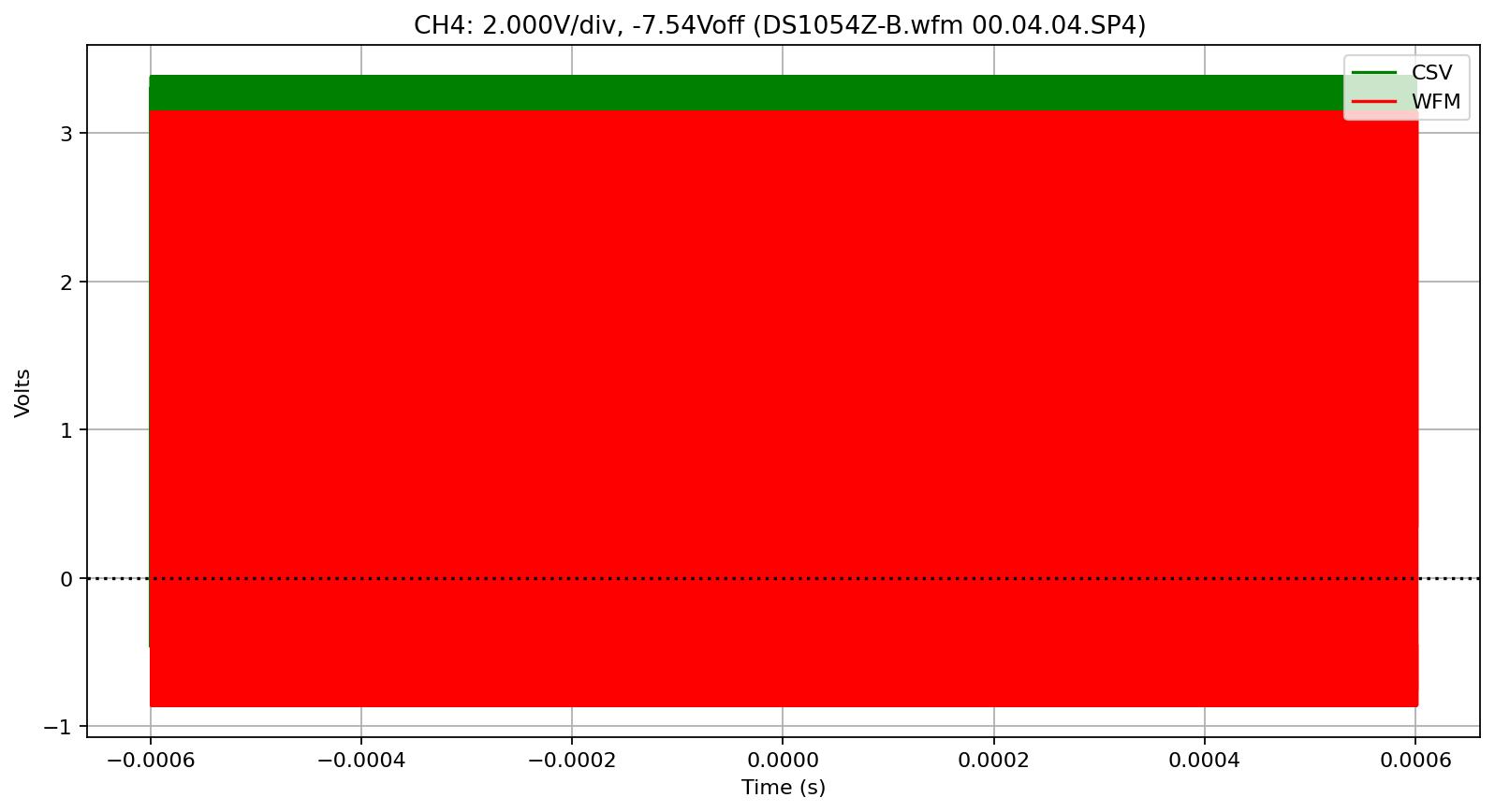 _images/Rigol-DS1000Z_23_3.png