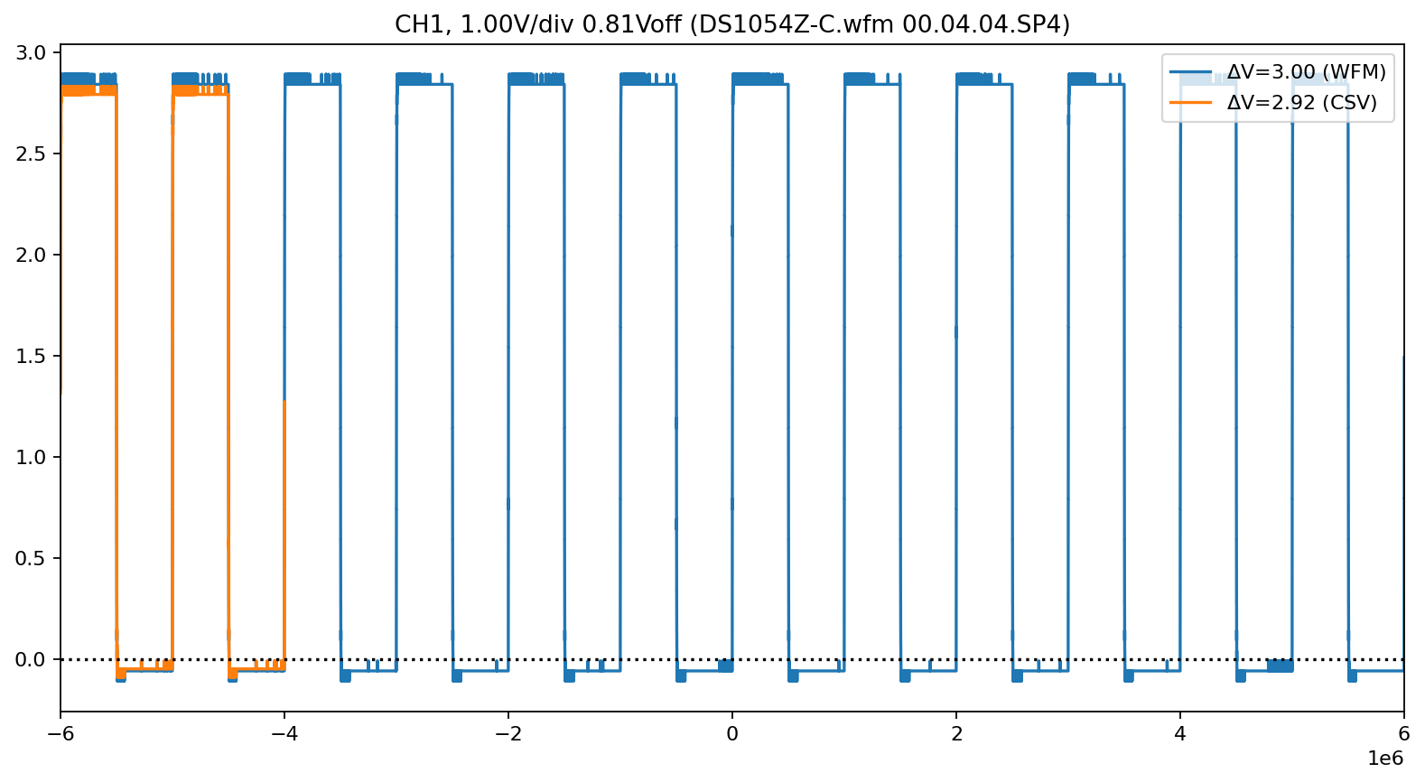 _images/Rigol-DS1000Z_26_0.png