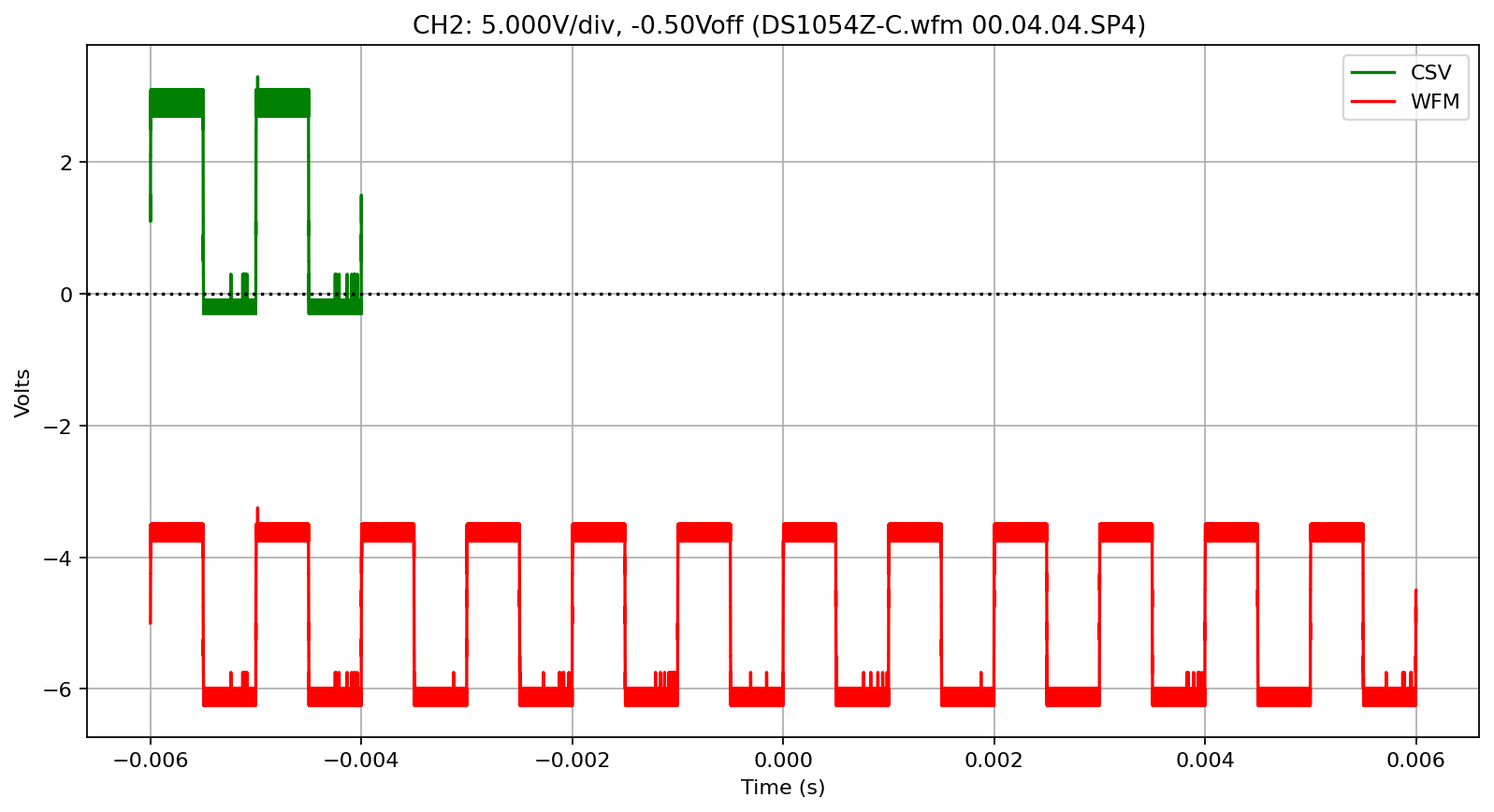_images/Rigol-DS1000Z_27_1.png