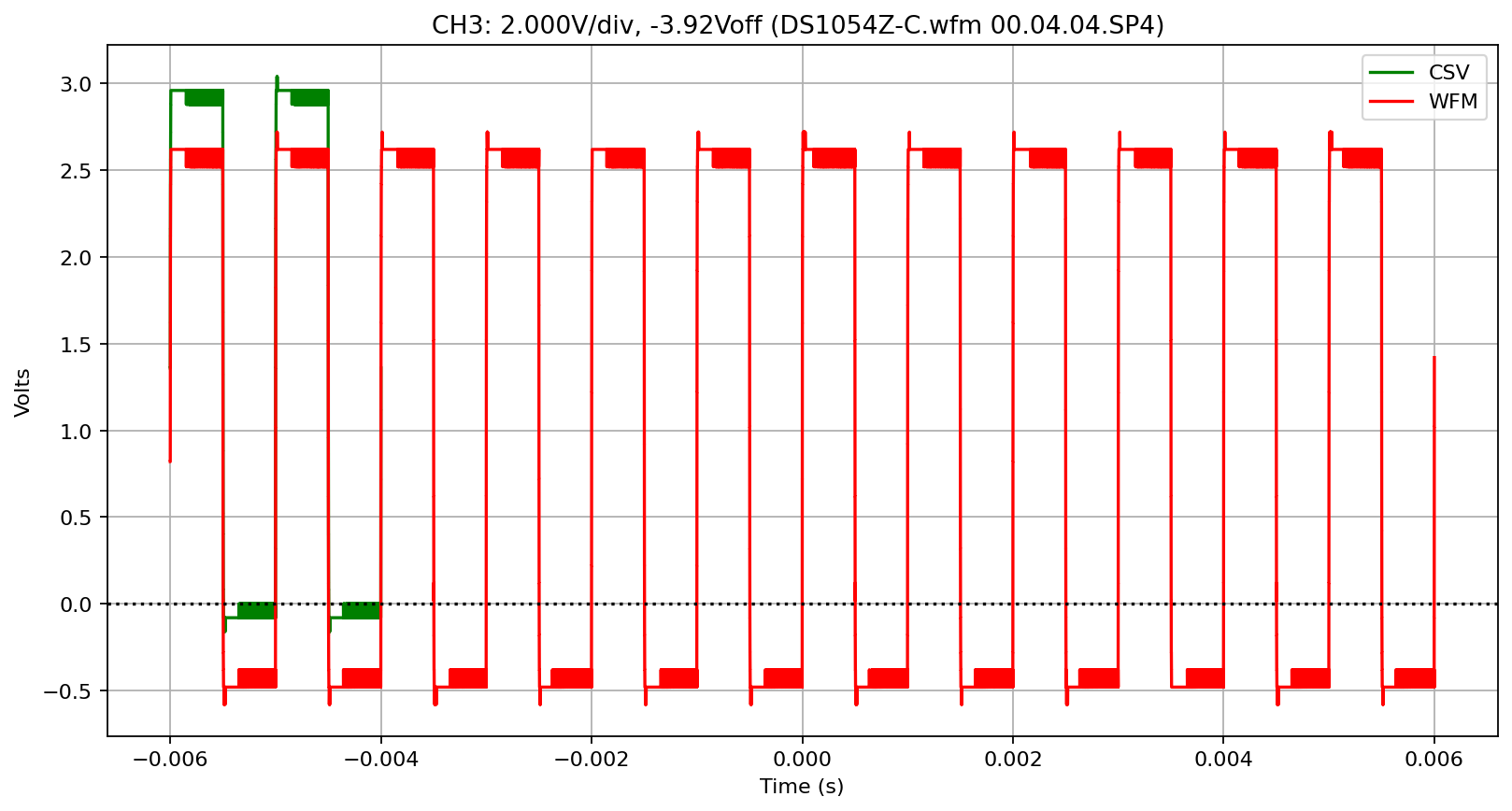 _images/Rigol-DS1000Z_27_2.png