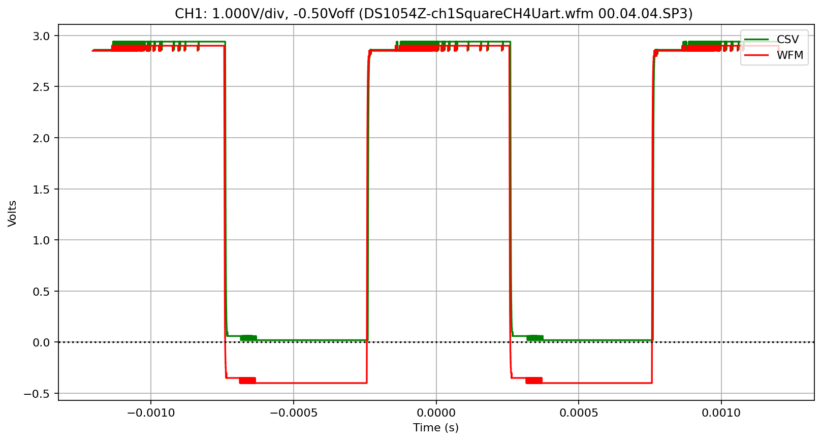 _images/Rigol-DS1000Z_38_1.png