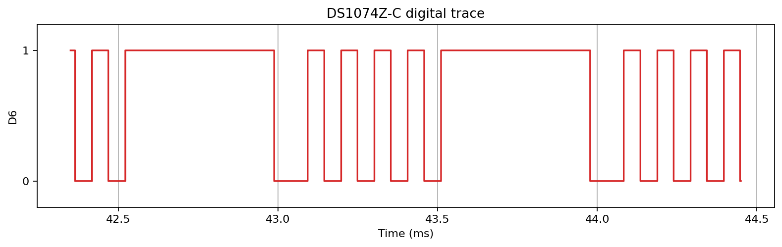_images/Rigol-DS1000Z_42_0.png