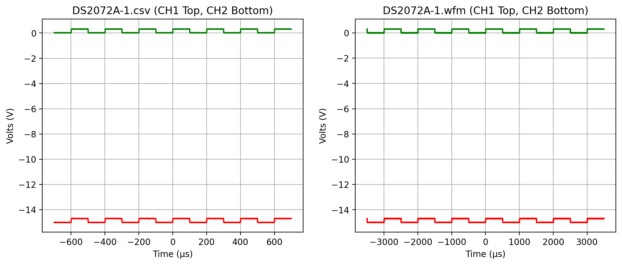 _images/Rigol-DS2000_12_1.png